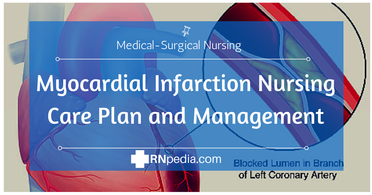 myocardial-infarction-ati-template