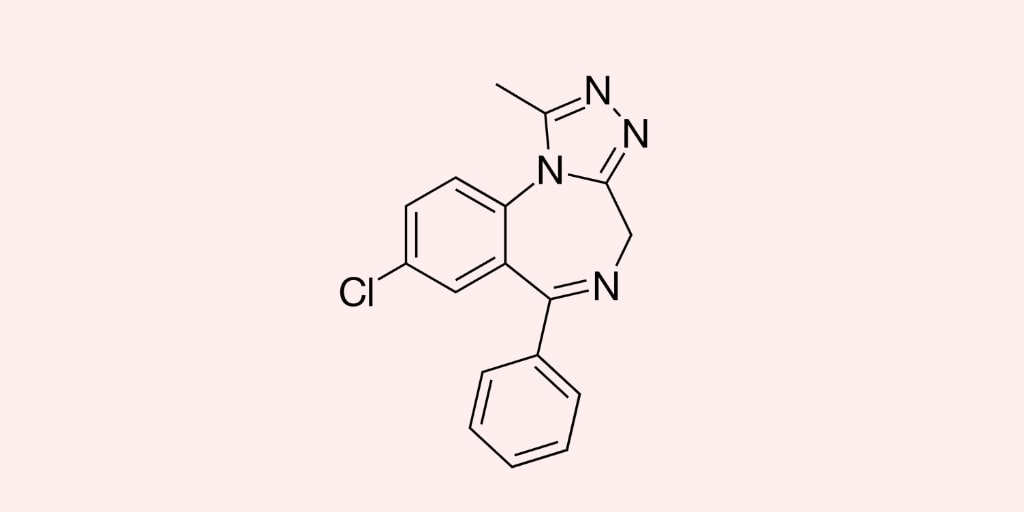 Nursing Considerations For Xanax