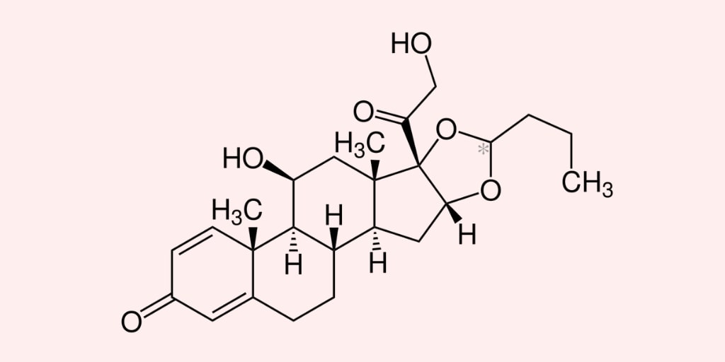 Budesonide visual data 6