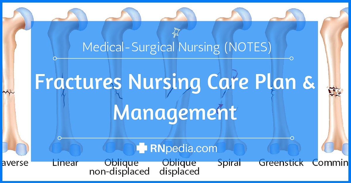 Fractures Nursing Care Plan Management Rnpedia